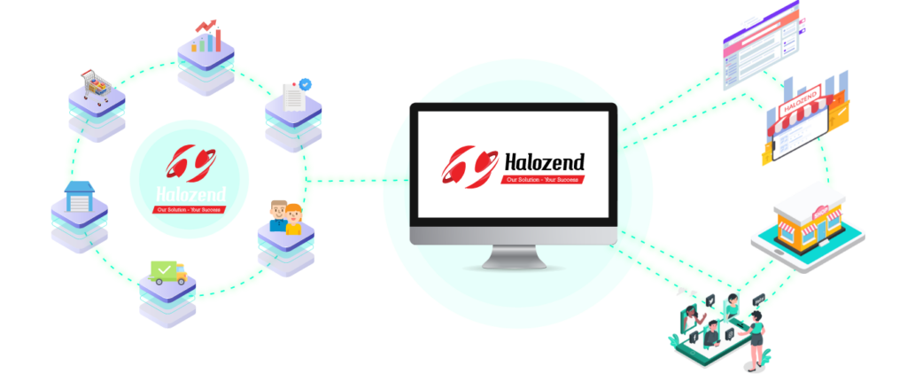 Phần mềm quản lý doanh thu Halozend PSM