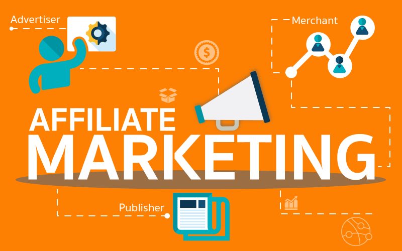 Tiếp thị liên kết (affiliate marketing)