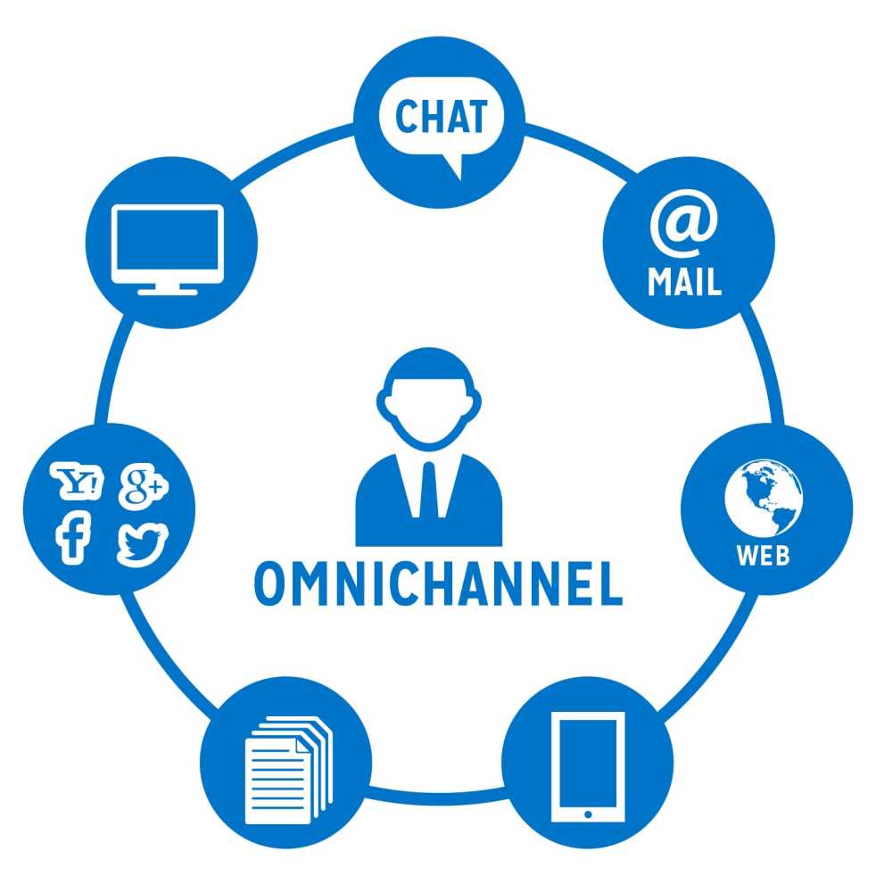 Đảm bảo sự liên kết giữa các kênh bán hàng Chăm sóc khách hàng đa kênh